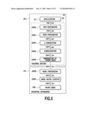 PRINTING APPARATUS AND PRINTING METHOD diagram and image