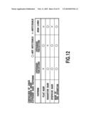 PRINTING APPARATUS AND PRINTING METHOD diagram and image