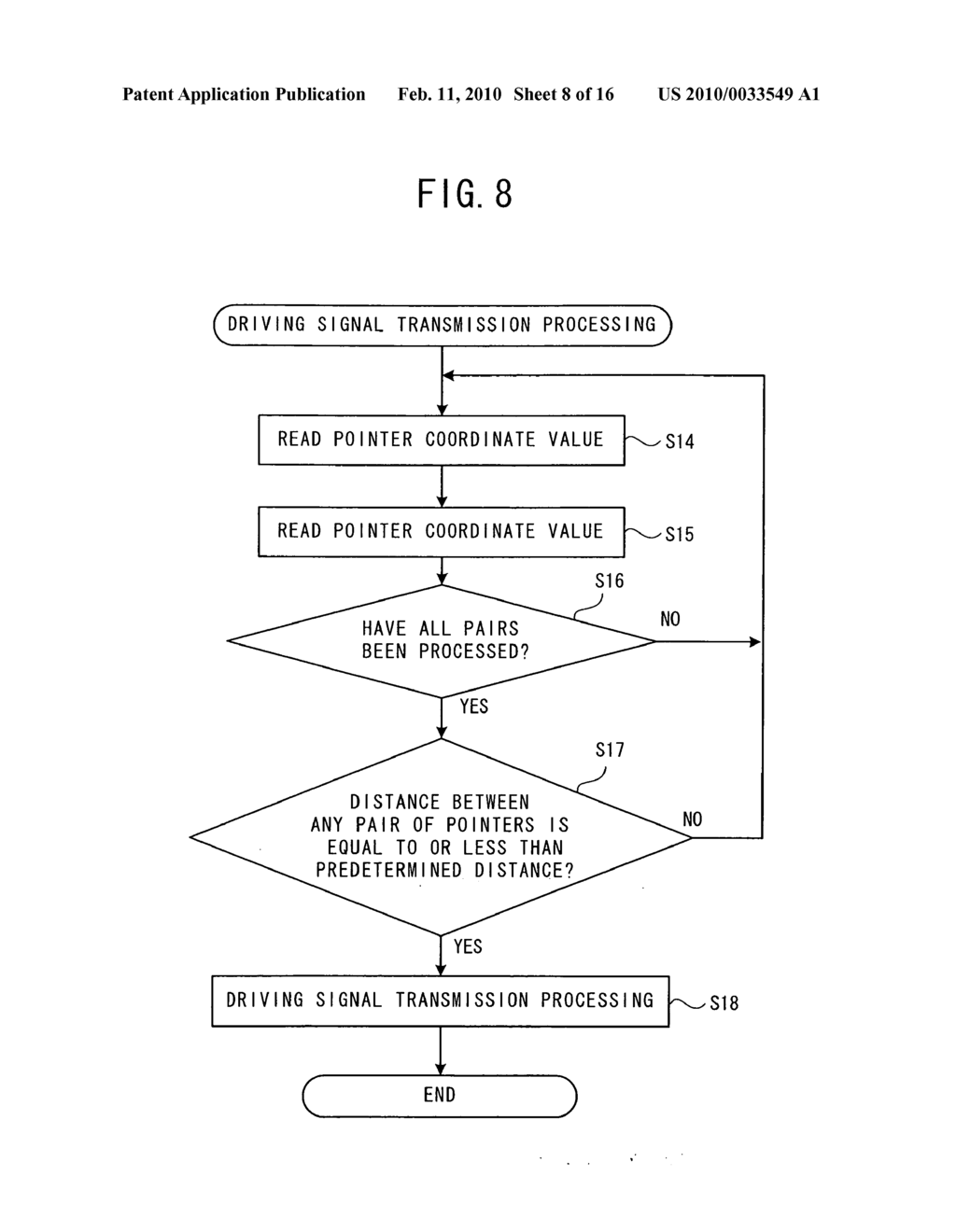 Display control apparatus, remote control that transmits information to display control apparatus, and video conference system - diagram, schematic, and image 09