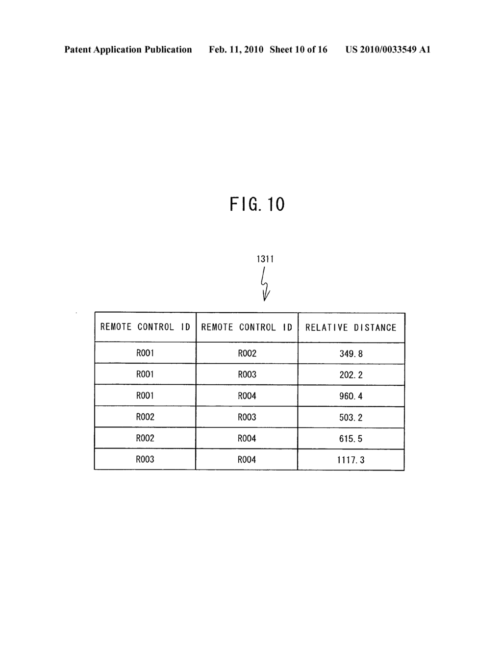 Display control apparatus, remote control that transmits information to display control apparatus, and video conference system - diagram, schematic, and image 11