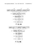 Three-Dimensional Image Display Device and Three-Dimensional Image Display Method diagram and image