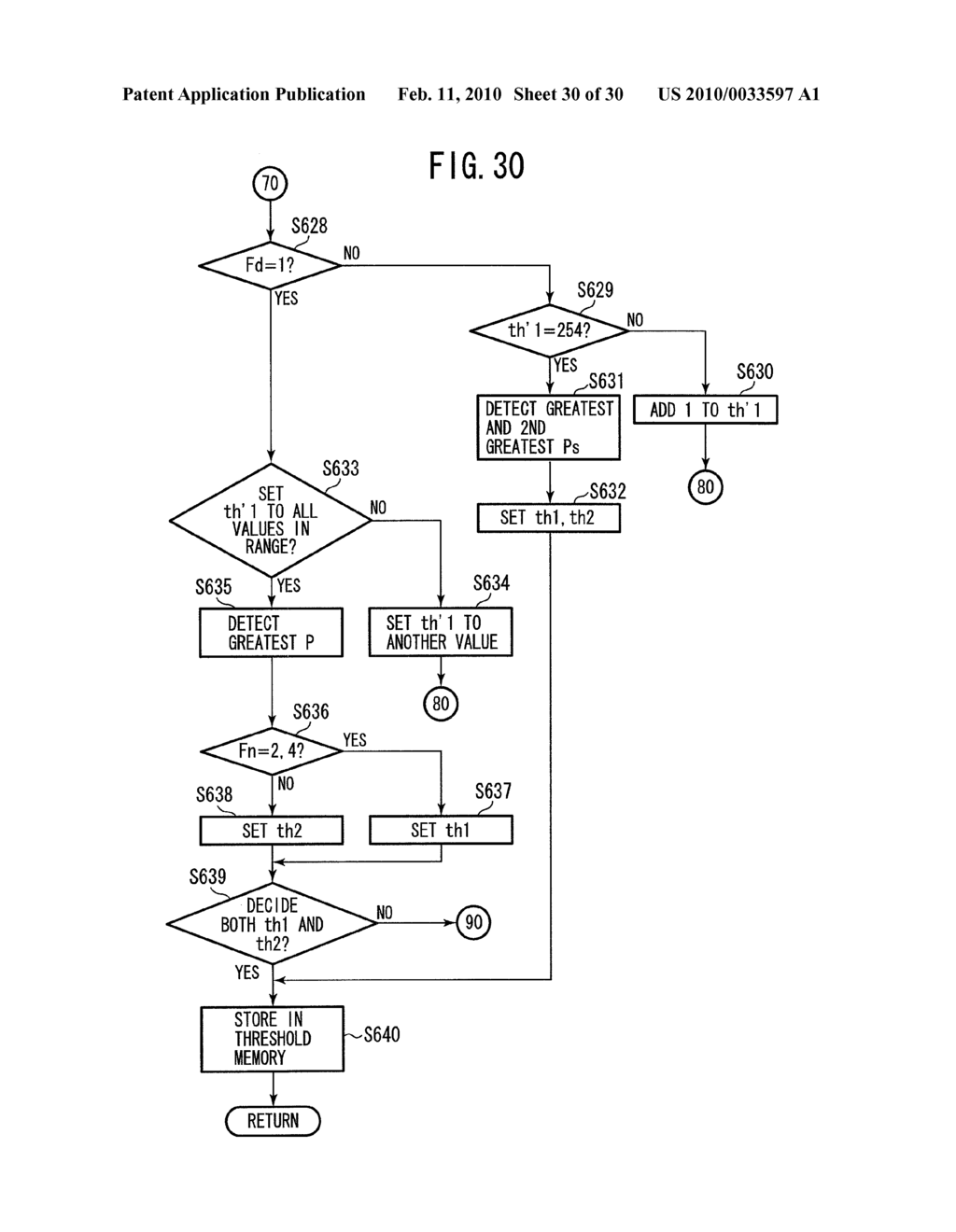 IMAGE-PROCESSING UNIT, IMAGING APPARATUS, AND COMPUTER PROGRAM PRODUCT - diagram, schematic, and image 31