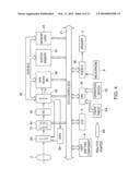 Information input apparatus and method diagram and image