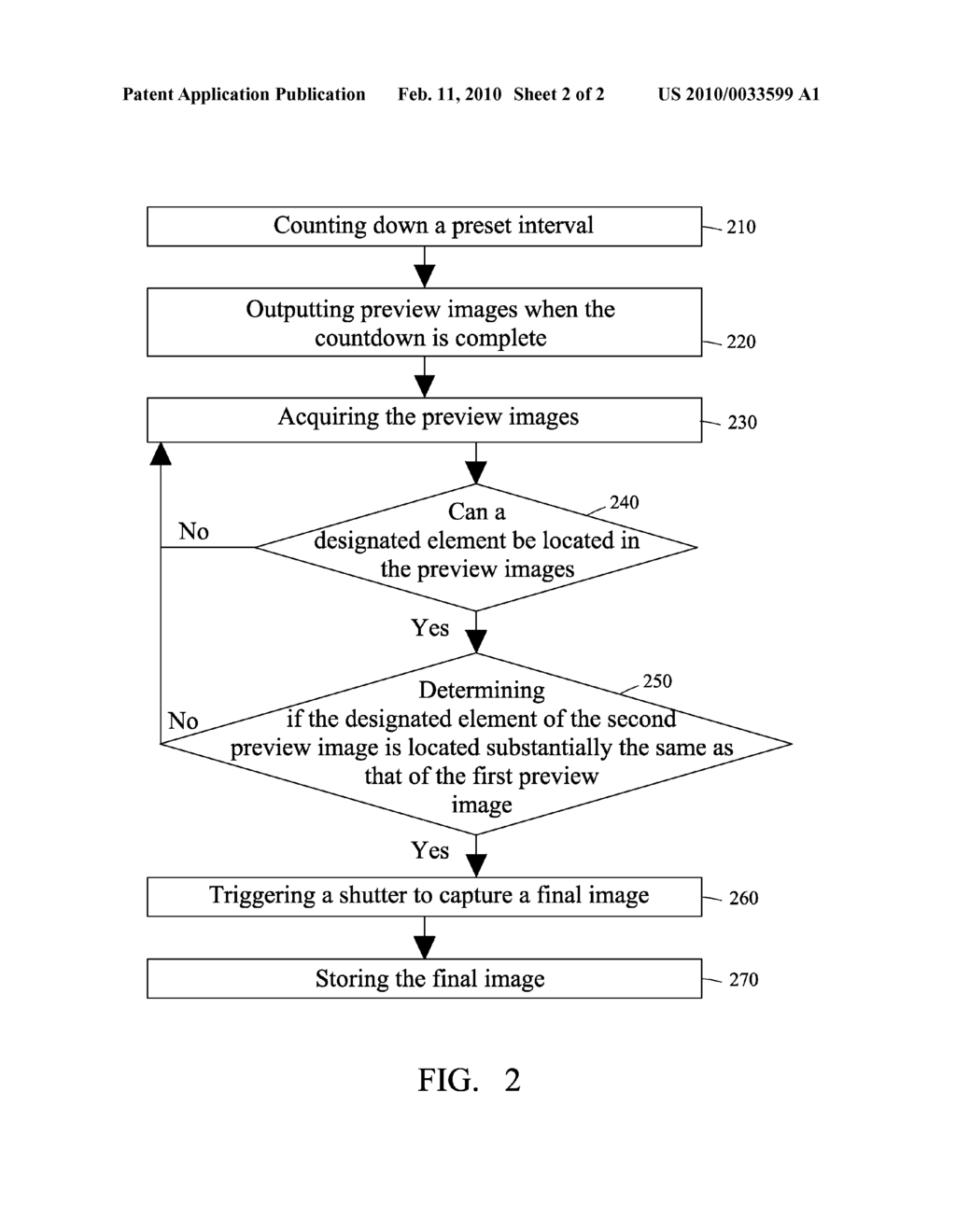 IMAGE CAPTURE DEVICE WITH AUTO-CAPTURE FUNCTION AND AUTO-CAPTURE METHOD THEREOF - diagram, schematic, and image 03