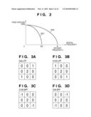 LUMINANCE SIGNAL GENERATION APPARATUS, LUMINANCE SIGNAL GENERATION METHOD, AND IMAGE CAPTURING APPARATUS diagram and image