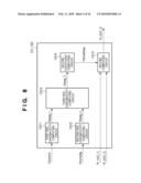 LUMINANCE SIGNAL GENERATION APPARATUS, LUMINANCE SIGNAL GENERATION METHOD, AND IMAGE CAPTURING APPARATUS diagram and image