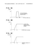 LUMINANCE SIGNAL GENERATION APPARATUS, LUMINANCE SIGNAL GENERATION METHOD, AND IMAGE CAPTURING APPARATUS diagram and image