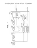 LUMINANCE SIGNAL GENERATION APPARATUS, LUMINANCE SIGNAL GENERATION METHOD, AND IMAGE CAPTURING APPARATUS diagram and image