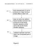 METHOD FOR REAL-TIME REMOVAL OF VERTICAL SCAN STREAKS IN A CCD diagram and image