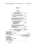 DISPLAY PROCESSING APPARATUS AND METHOD, AND RECORDING MEDIUM diagram and image