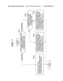 DISPLAY PROCESSING APPARATUS AND METHOD, AND RECORDING MEDIUM diagram and image