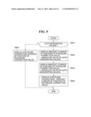 DISPLAY PROCESSING APPARATUS AND METHOD, AND RECORDING MEDIUM diagram and image