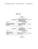 DISPLAY PROCESSING APPARATUS AND METHOD, AND RECORDING MEDIUM diagram and image