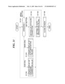 DISPLAY PROCESSING APPARATUS AND METHOD, AND RECORDING MEDIUM diagram and image