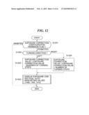 DISPLAY PROCESSING APPARATUS AND METHOD, AND RECORDING MEDIUM diagram and image