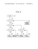 COMMUNICATION SYSTEM, TRANSMISSION APPARATUS, TRANSMISSION METHOD, RECEPTION APPARATUS AND RECEPTION METHOD diagram and image