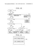 COMMUNICATION SYSTEM, TRANSMISSION APPARATUS, TRANSMISSION METHOD, RECEPTION APPARATUS AND RECEPTION METHOD diagram and image