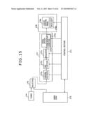 COMMUNICATION SYSTEM, TRANSMISSION APPARATUS, TRANSMISSION METHOD, RECEPTION APPARATUS AND RECEPTION METHOD diagram and image