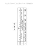 COMMUNICATION SYSTEM, TRANSMISSION APPARATUS, TRANSMISSION METHOD, RECEPTION APPARATUS AND RECEPTION METHOD diagram and image