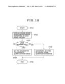 COMMUNICATION SYSTEM, TRANSMISSION APPARATUS, TRANSMISSION METHOD, RECEPTION APPARATUS AND RECEPTION METHOD diagram and image