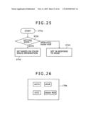 COMMUNICATION SYSTEM, TRANSMISSION APPARATUS, TRANSMISSION METHOD, RECEPTION APPARATUS AND RECEPTION METHOD diagram and image