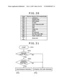 COMMUNICATION SYSTEM, TRANSMISSION APPARATUS, TRANSMISSION METHOD, RECEPTION APPARATUS AND RECEPTION METHOD diagram and image