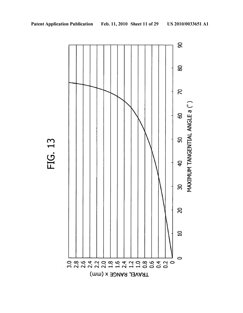 SURFACE EMISSION DEVICE, OPTICAL ELEMENT AND LIQUID CRYSTAL DISPLAY DEVICE - diagram, schematic, and image 12