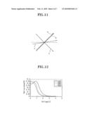 LIQUID CRYSTAL DISPLAY diagram and image