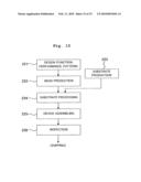 Exposure method, exposure apparatus and device manufacturing method diagram and image