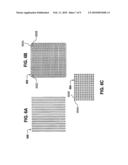 Full Wafer Width Scanning Using Steps and Scan System diagram and image