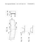 ILLUMINATION OPTICAL SYSTEM, EXPOSURE APPARATUS, AND EXPOSURE METHOD diagram and image