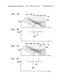 ILLUMINATION OPTICAL SYSTEM, EXPOSURE APPARATUS, AND EXPOSURE METHOD diagram and image