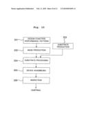 ILLUMINATION OPTICAL SYSTEM, EXPOSURE APPARATUS, AND EXPOSURE METHOD diagram and image