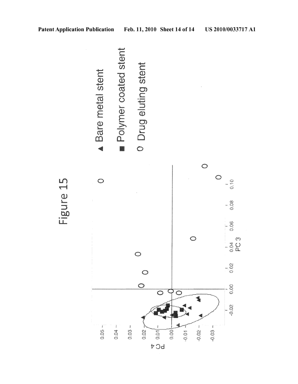 Raman Chemical Imaging of Implantable Drug Delivery Devices - diagram, schematic, and image 15