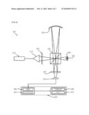 OPTICAL IMAGING SYSTEM BASED ON COHERENCE FREQUENCY DOMAIN REFLECTOMETRY diagram and image