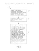 VIBRATION-RESISTANT INTERFEROMETRIC SCANNING SYSTEM AND METHOD THEREOF diagram and image