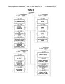 IMAGE PROCESSING APPARATUS AND METHOD FOR CONTROLLING THE SAME diagram and image