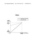 IMAGE PROCESSING APPARATUS AND METHOD FOR CONTROLLING THE SAME diagram and image