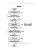 IMAGE PROCESSING APPARATUS AND METHOD FOR CONTROLLING THE SAME diagram and image