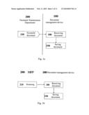 Document management device and document management method with identification, classification, search, and save functions diagram and image