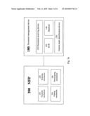 Document management device and document management method with identification, classification, search, and save functions diagram and image