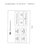 Document management device and document management method with identification, classification, search, and save functions diagram and image