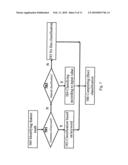 Document management device and document management method with identification, classification, search, and save functions diagram and image