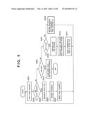 PRINT CONTROL METHOD AND APPARATUS diagram and image