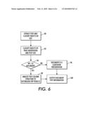 DOCUMENT TYPE CLASSIFICATION FOR SCANNED BITMAPS diagram and image