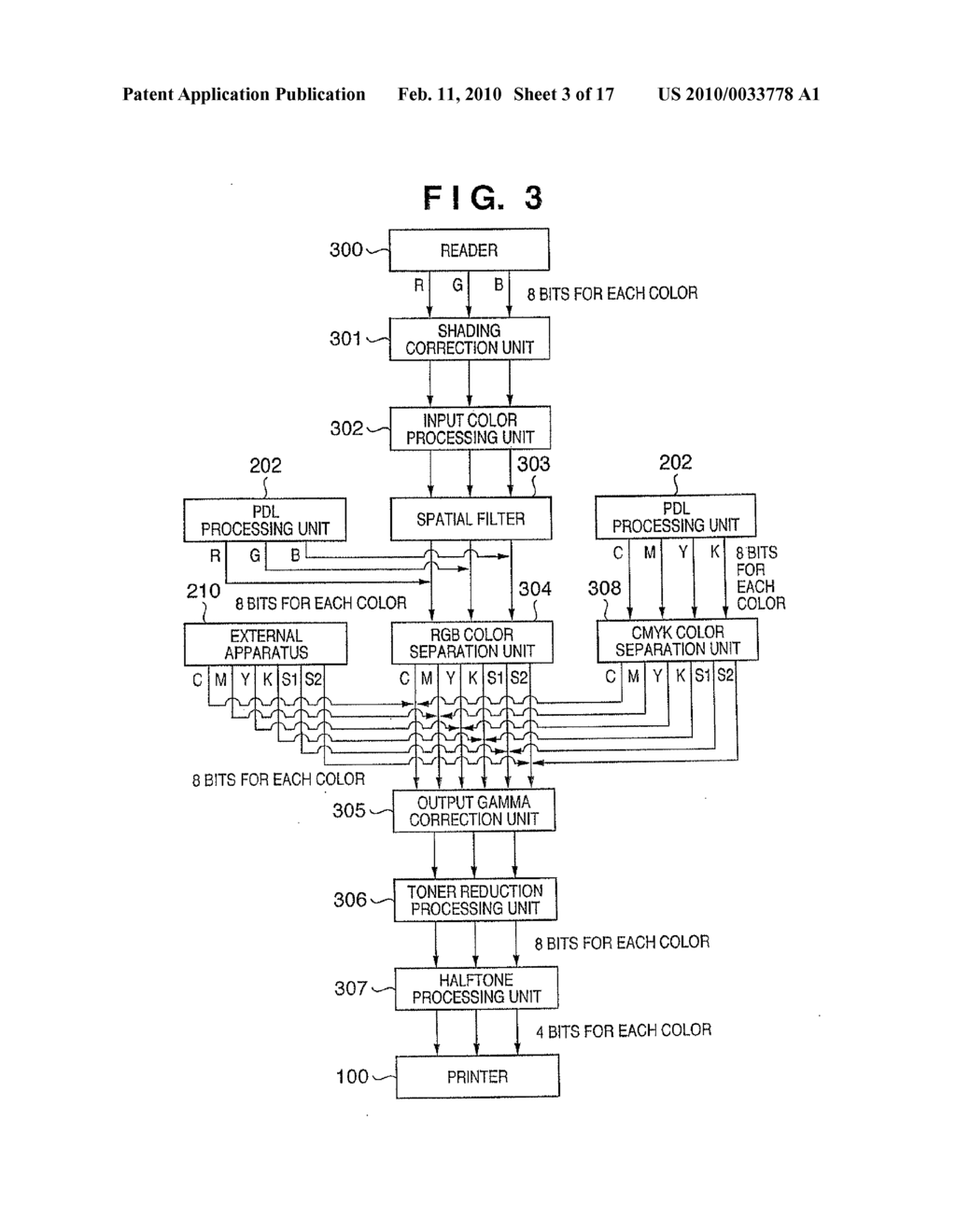 IMAGE PROCESSING APPARATUS AND METHOD THEREFOR - diagram, schematic, and image 04