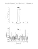 Method and Apparatus for Encoding Computer-Generated Holograms in Pixelated Light Modulators diagram and image