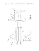 Optical module, optical control method by optical module, optical switch, and optical switching method diagram and image