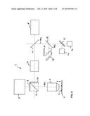 AUTOFOCUS DEVICE FOR MICROSCOPY diagram and image