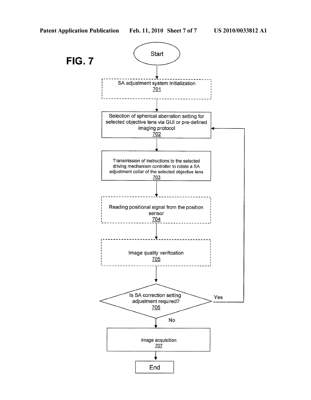 SYSTEM AND METHOD FOR ADJUSTING THE SPHERICAL ABERRATION OF OBJECTIVE LENSES - diagram, schematic, and image 08